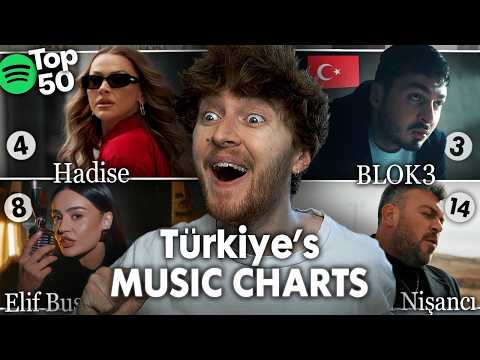 Video thumbnail: Reacting to the TURKISH Music Charts! (Spotify TOP 50 - Türkiye)